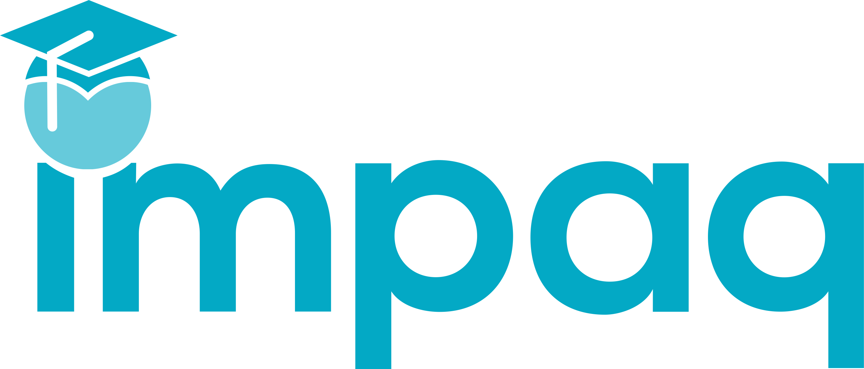 Impaq